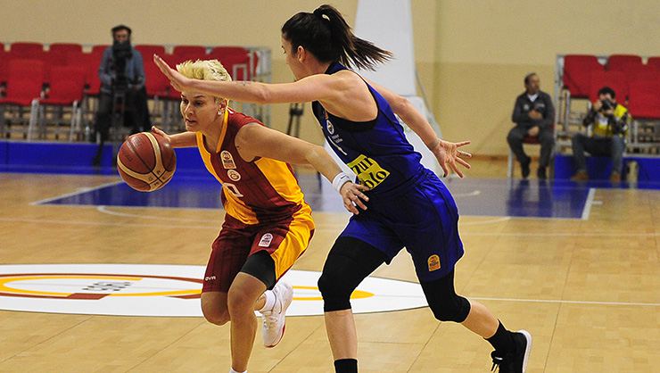 Türkiye Kadınlar Basketbol Süper Ligi