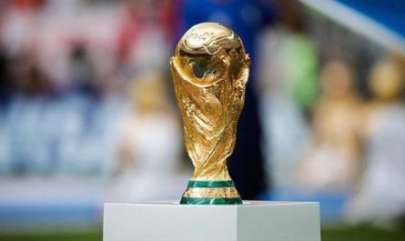 2026 FIFA Dünya Kupası Avrupa Elemeleri C Grubu Puan Durumu